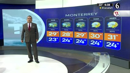 Pronóstico del tiempo para Monterrey, con Abimael Salas - 21 de junio de 2024