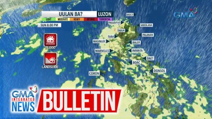 Maulang panahon ang asahan sa buong bansa ngayong araw | GMA Integrated News Bulletin