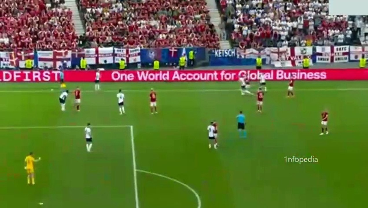 denmark vs england ⚽ EUR0 2O24