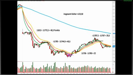 Peter Soodt liest einen Brief von seinem Vater vor