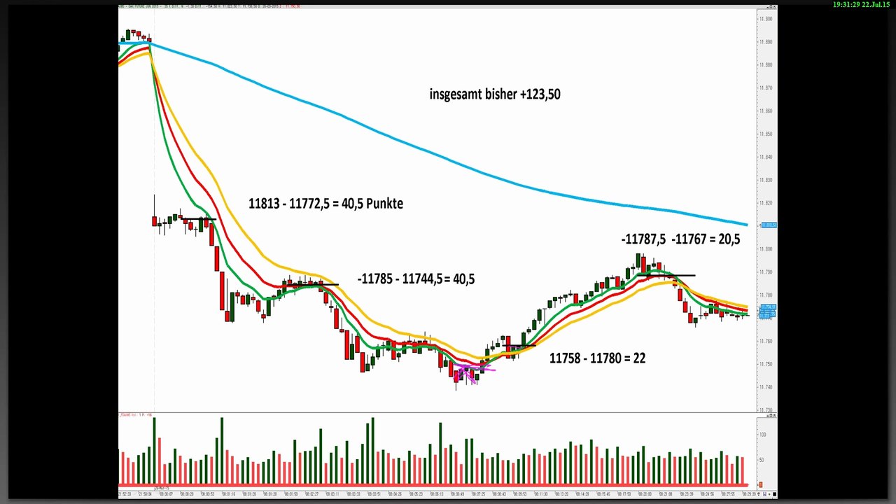 Peter Soodt liest einen Brief von seinem Vater vor
