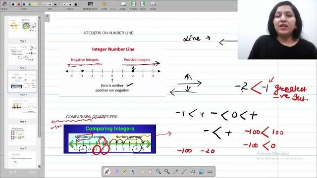 INTEGERS | INTRODUCTION | ADD AND SUBTRACT | ON NUMBER LINE| GRADE 6-10