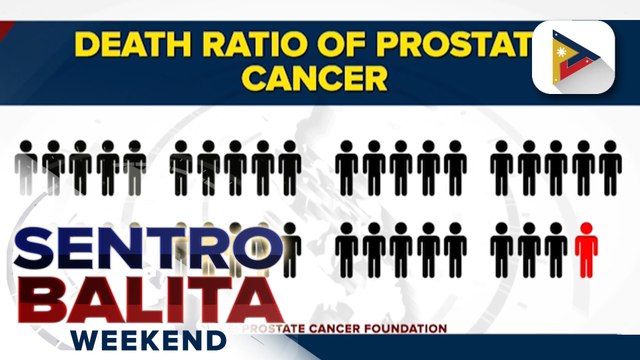 Tumataas na kaso ng prostate cancer sa bansa, nais tugunan ng Philippine Urological Association