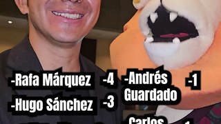 ¿Quiénes son tus 3 máximos históricos de la Selección Mexicana? Pt1