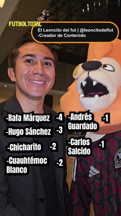 ¿Quiénes son tus 3 máximos históricos de la Selección Mexicana? Pt1