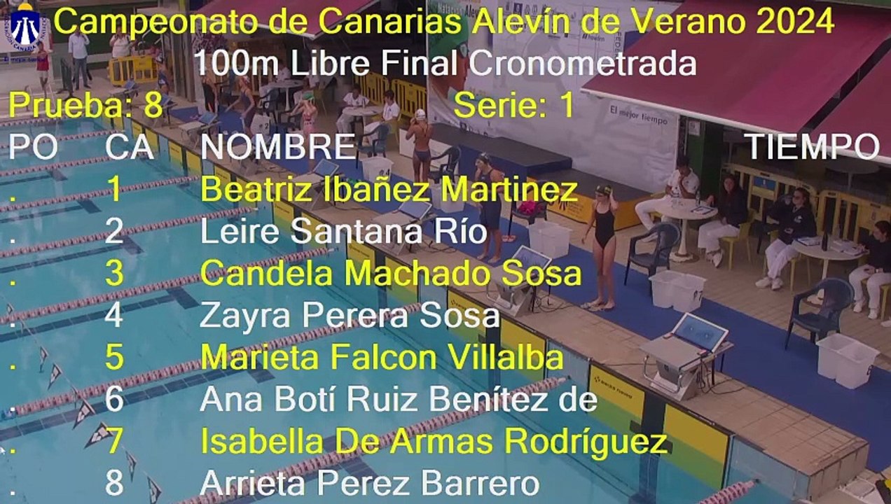 2ª JORNADA 1ª SESIÓN CAMPEONATO REGIONAL ALEVIN DE NATACION DE VERANO
