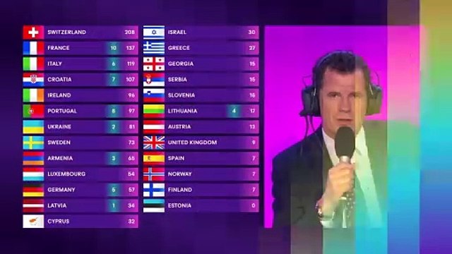 KLIP i Finalen (2-2) | Martin Österdahl | Eurovision Song Contest Executive Supervisor | Eurovision Song Contest 2024 | DRTV