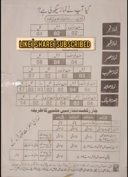 Namaz ada karne ka tarika|نماز ادا کرنے کا طریقہ