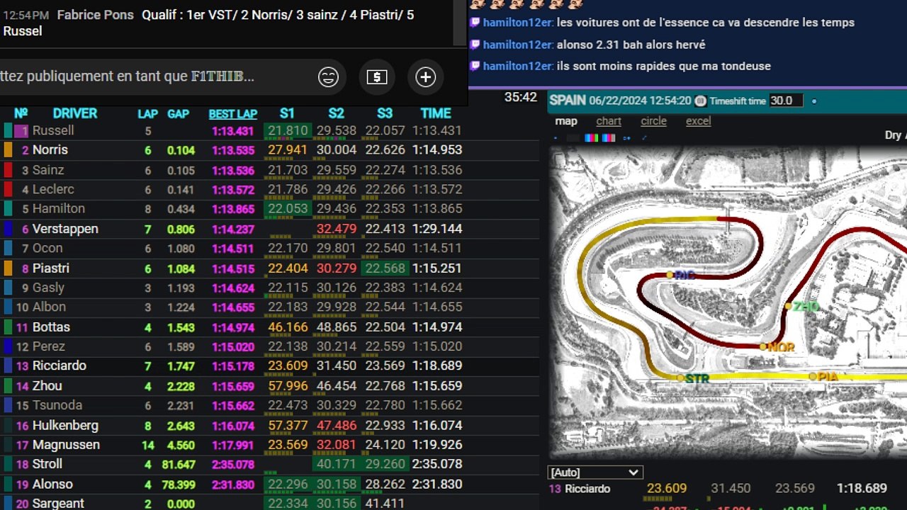 F1 2024 Spanish Grand Prix Espagne - Essais Libres 3 - Streaming Français | LIVE FR