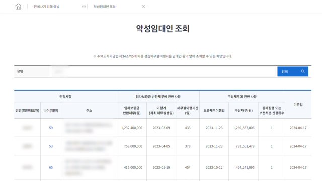 '악성 임대인' 126명 공개...보증금 평균 19억 떼먹어 / YTN