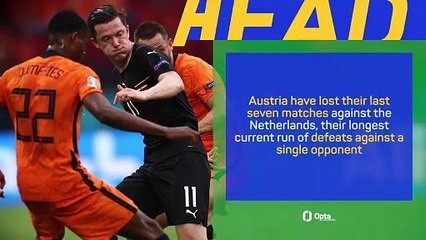 Netherlands v Austria - Big Match Predictor