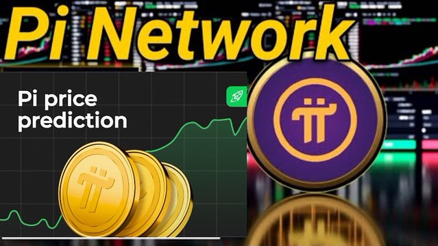 Pi Network Price Prediction:How Will Pi Coin Price React In 2024? #pinetworkpriceprediction