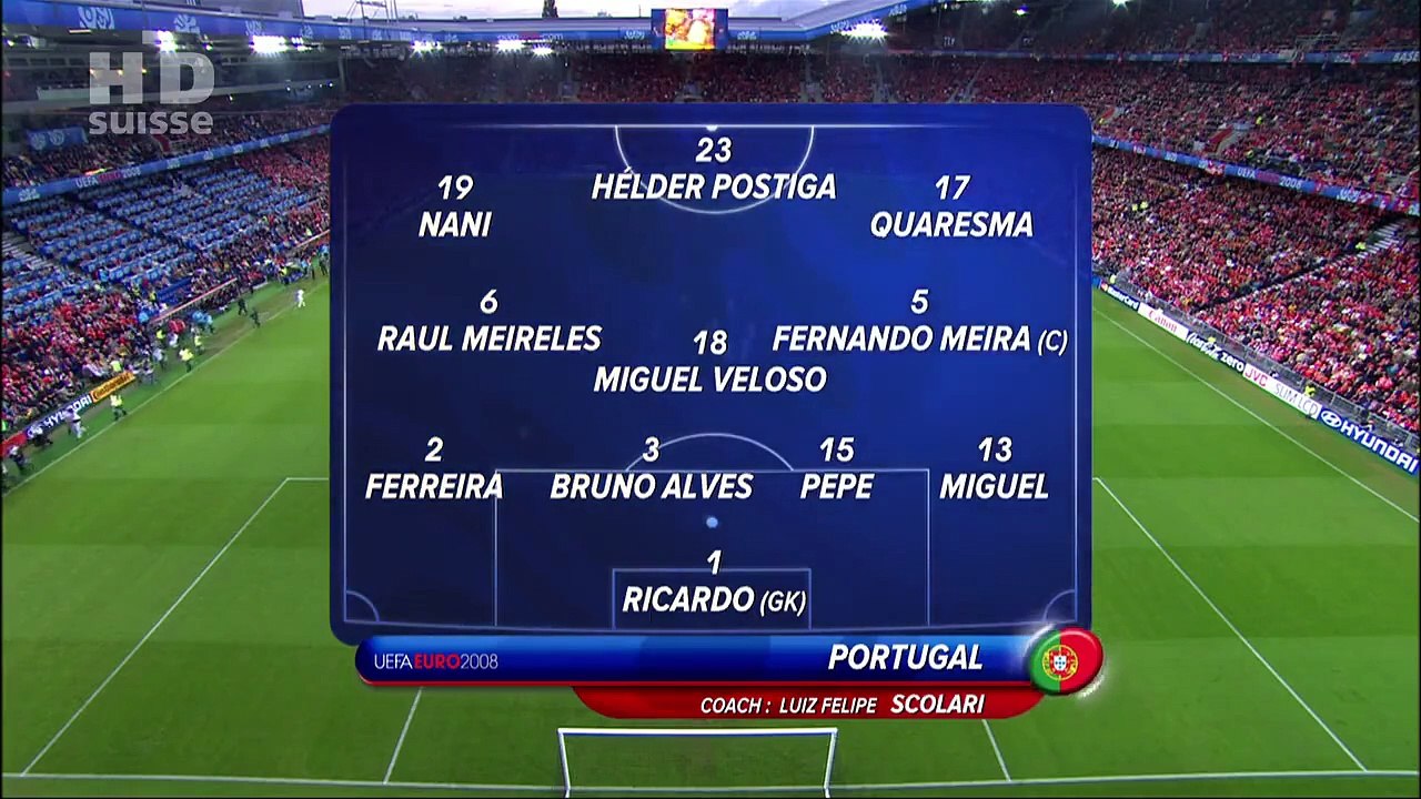 EURO 2008 - Switzerland vs Portugal