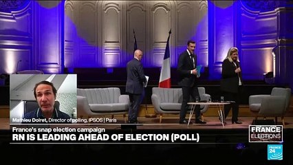 France's snap election campaign: an interview with IPSOS Director of polling, Mathieu Doiret