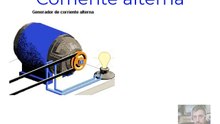 Corriente Alterna1(Brochero Alexander)