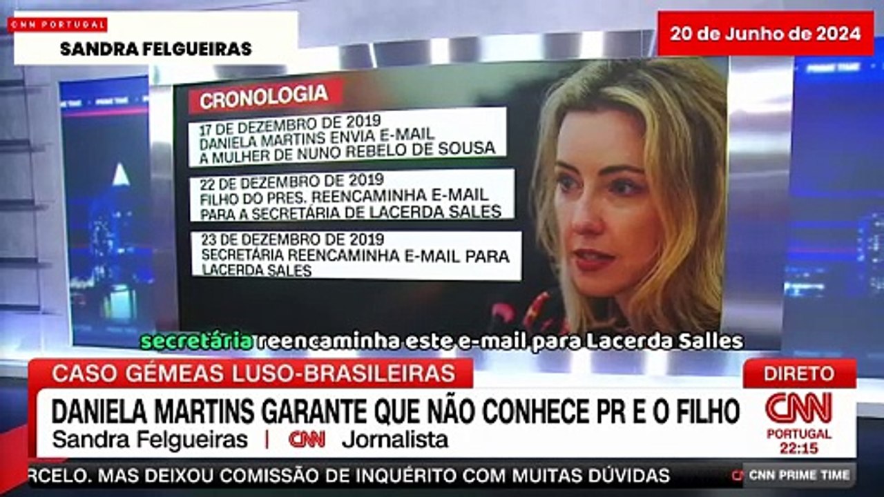 SANDRA FELGUEIRAS DESMASCARA a MÃE das GÉMEAS, DANIELA MARTINS, que MENTE aos PORTUGUESES