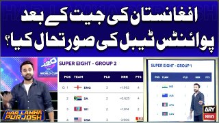 Afghanistan ki jeet kay bad Points table ki Situation Kiya???