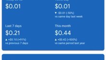 Adsense Approval within 12 hours | Adsense approval Kaise le