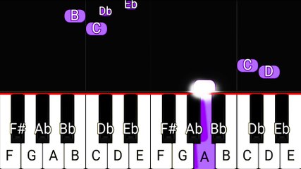 Can you spare some change PIANO TUTORIAL