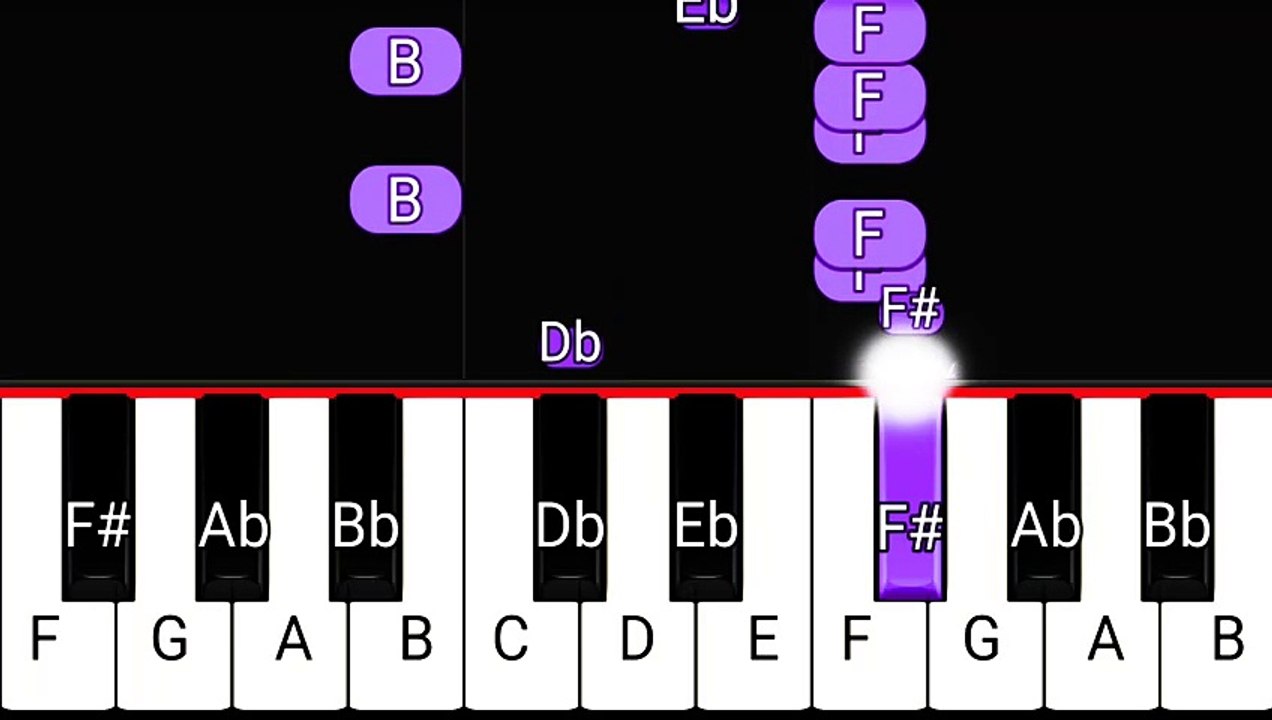 Chinese bath PIANO TUTORIAL