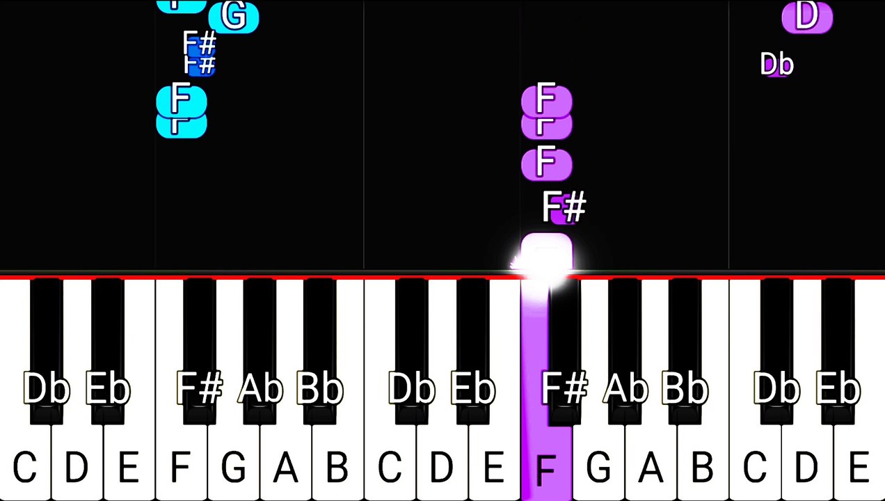 Oi oi oi PIANO TUTORIAL