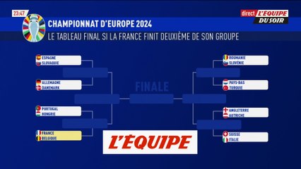 Finir premiers, ce serait une bonne idée - Euro 2024 - Bleus