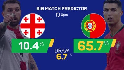 Скачать видео: Georgia v Portugal - Big Match Predictor