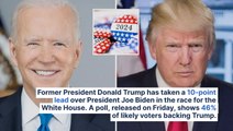 Trump Vs. Biden: Rasmussen Poll Now Shows One Candidate Has Huge Lead Over Other With Just 4 Months Before Election