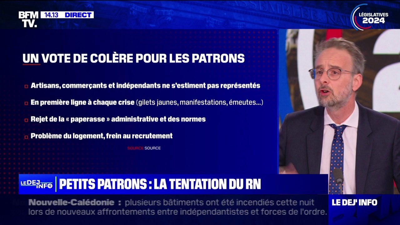 Selon un sondage de l'Ifop, 41% des patrons songent à voter RN aux législatives