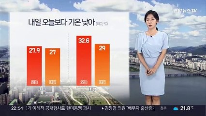 [날씨] 때아닌 황사 유입…내일 전국 한낮 30도 밑돌아