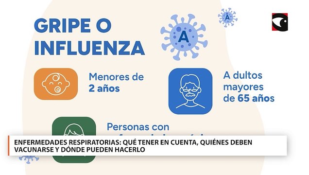 Enfermedades respiratorias qué tener en cuenta, quiénes deben vacunarse y dónde pueden hacerlo