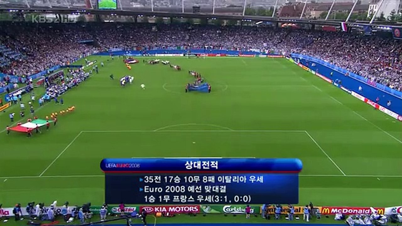 EURO 2008 - France vs Italy