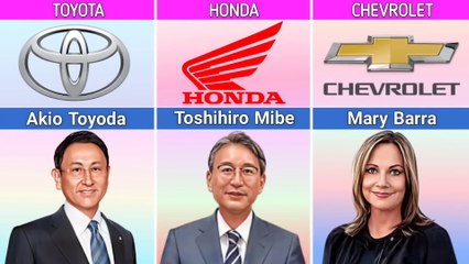 CEO OF DIFFERENT CAR COMPANIES