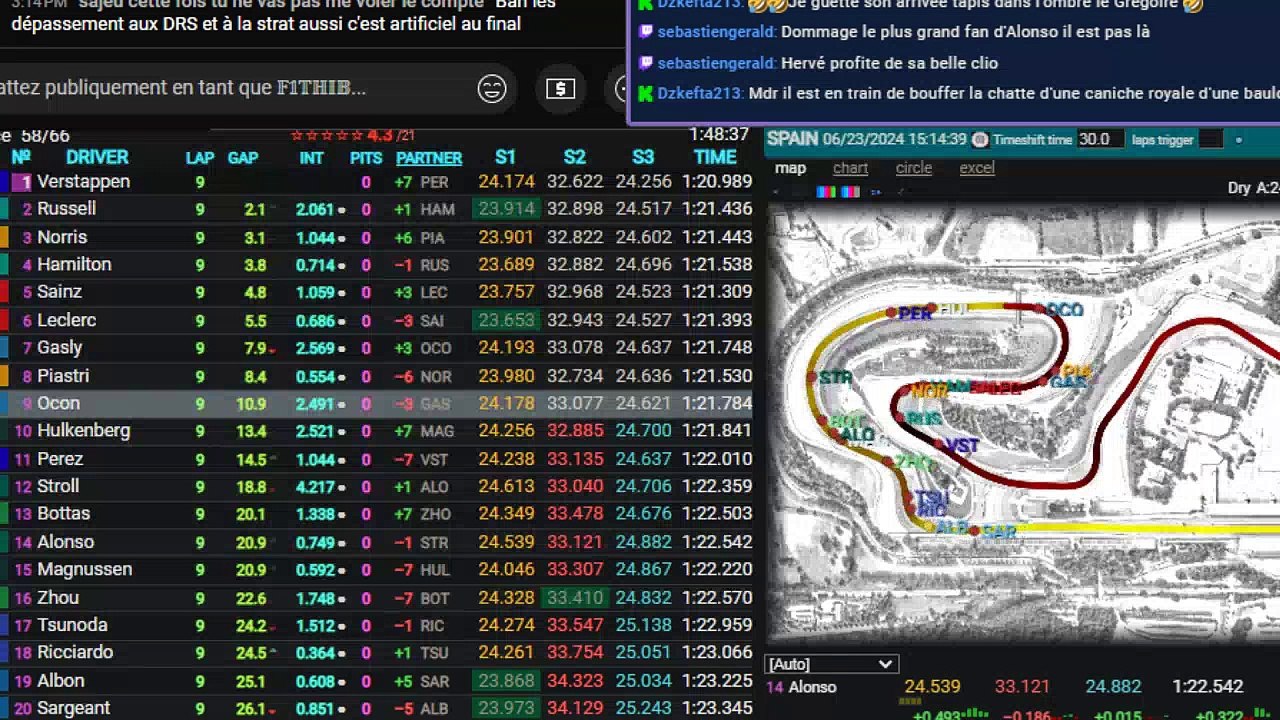 F1 2024 Spanish Grand Prix Espagne - Course - Streaming Français _ LIVE FR