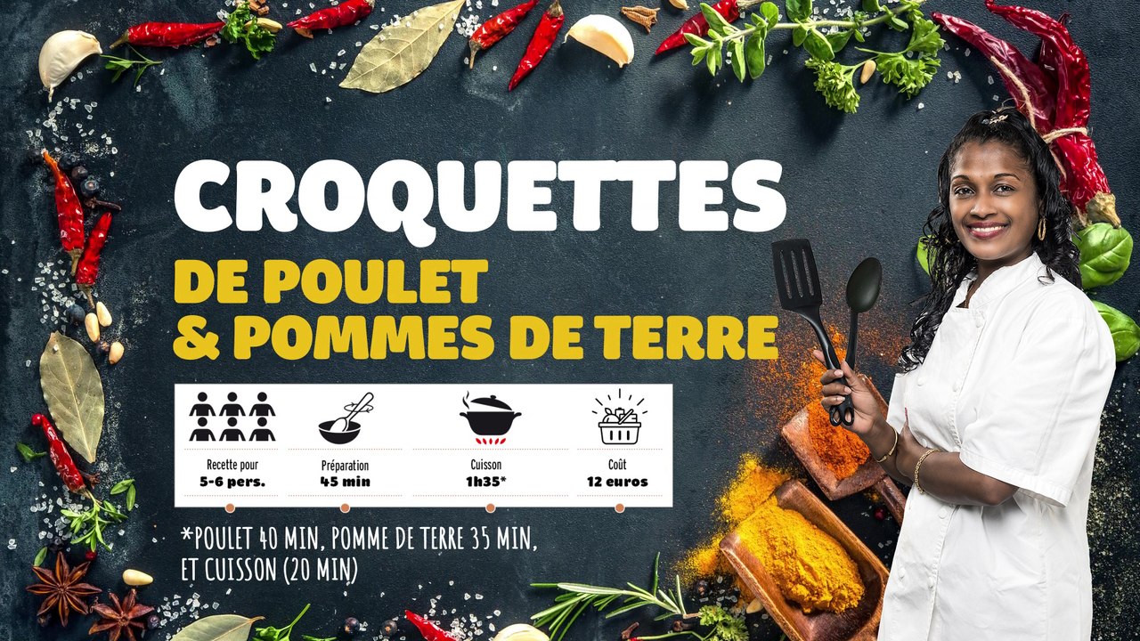 Croquette de poulet
