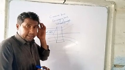 Chapter ten Lenses part 3.