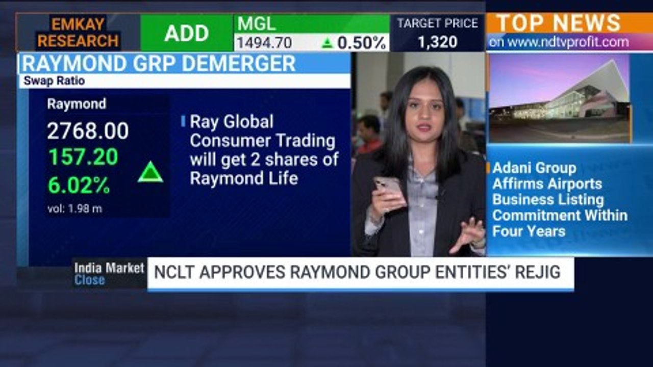 Lok Sabha Speaker: Will Om Birla Be Re-Elected? | NDTV Profit