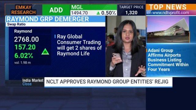 Lok Sabha Speaker: Will Om Birla Be Re-Elected? | NDTV Profit