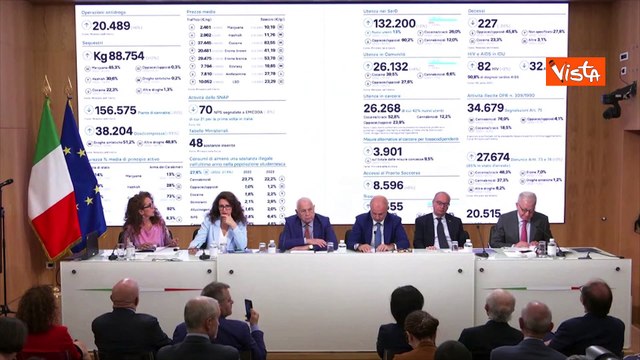 Relazione annuale tossicodipendenze, Mantovano: 4 studenti su 10 hanno assunto stupefacenti