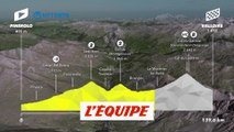 Le profil de la 4e étape - Cyclisme - Tour de France