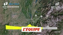 Le profil de la 5e étape - Cyclisme - Tour de France