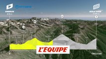 Le profil de la 19e étape - Cyclisme - Tour de France