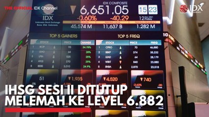 IHSG Sesi II Ditutup Melemah ke Level 6
