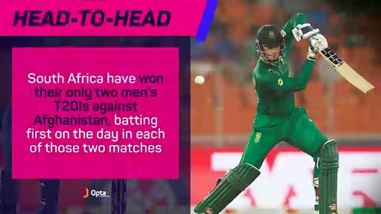 South Africa v Afghanistan - Data Preview