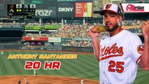 ¡Estos son los 5 Estos son los 5 venezolanos con más  más jonrones en la primera mitad de temporada en la MLB!