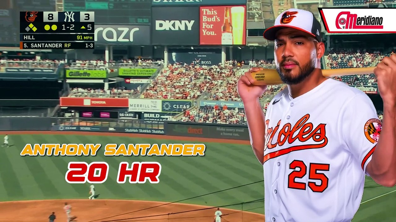 ¡Estos son los 5 Estos son los 5 venezolanos con más  más jonrones en la primera mitad de temporada en la MLB!