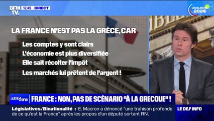 Législatives: la France se dirige-t-elle vers un scénario "à la grecque" ?