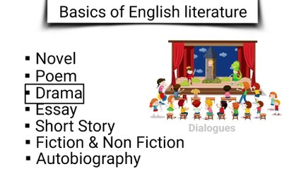 Basics of English literature in hindi