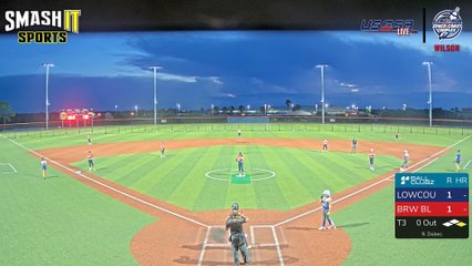 Red Wilson - Space Coast World Series (2024) Mon, Jun 24, 2024 7:40 PM to 11:00 PM