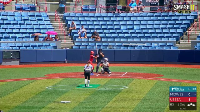Space Coast Stadium Multi-Cam - Space Coast World Series (2024) Mon, Jun 24, 2024 9:13 AM to 11:32 PM